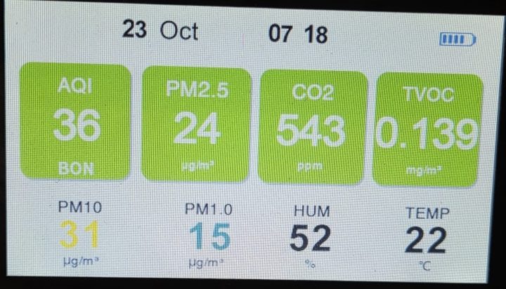 Mesure qualité de l'air après traitement moisissure